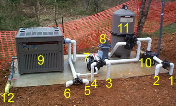 pool plumbing repair houston tx